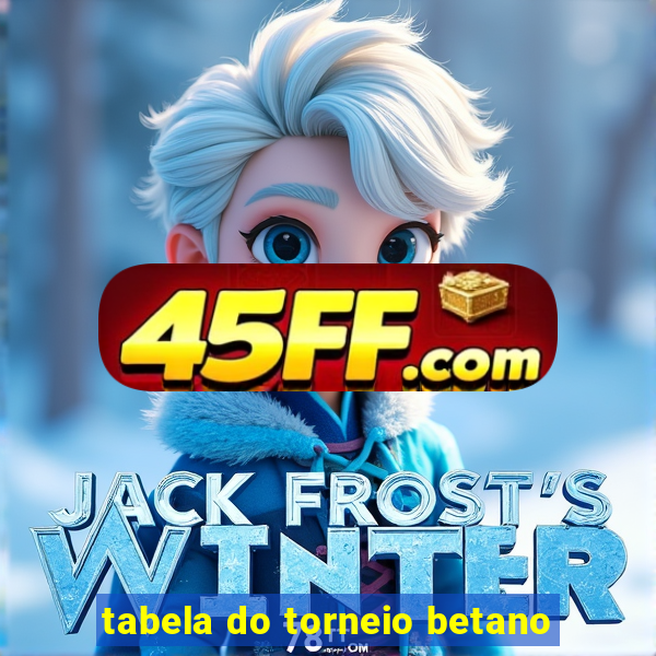 tabela do torneio betano